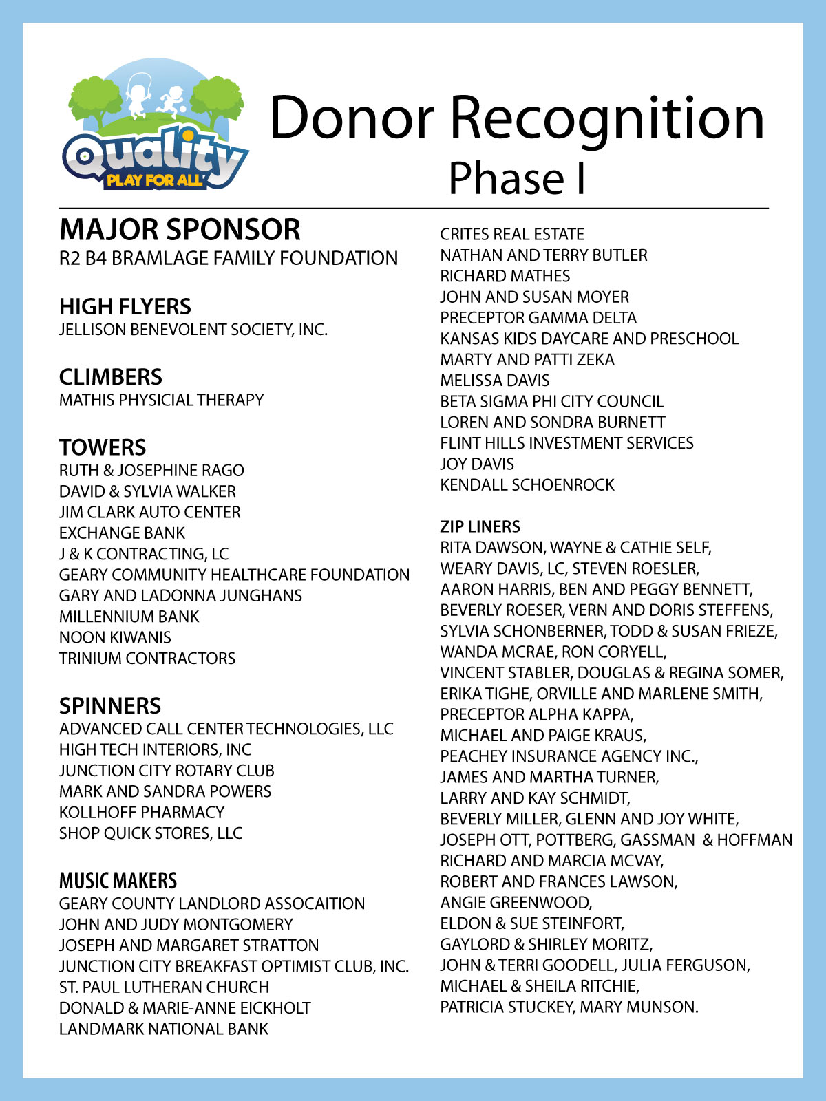 Thank You Phase 1 Donors!